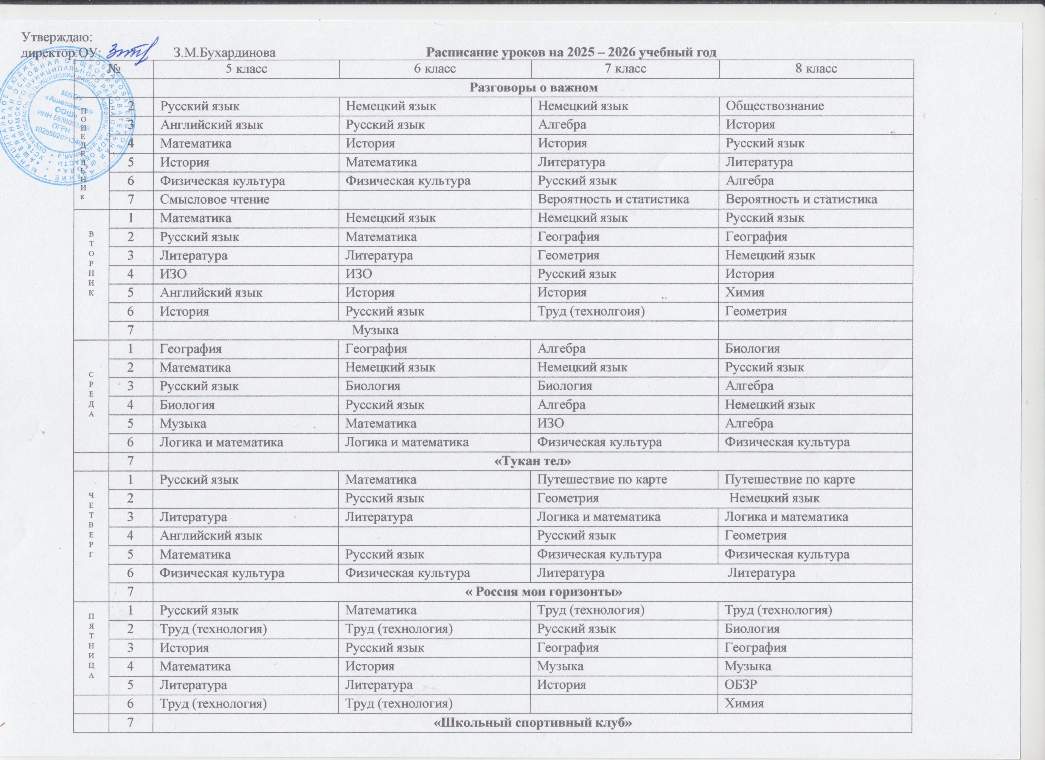 Расписание 5- 8 классы